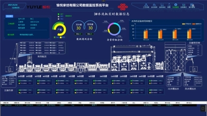 滨州联通:打造“5G+智慧工厂” 绿色+科技赋能纺织印染